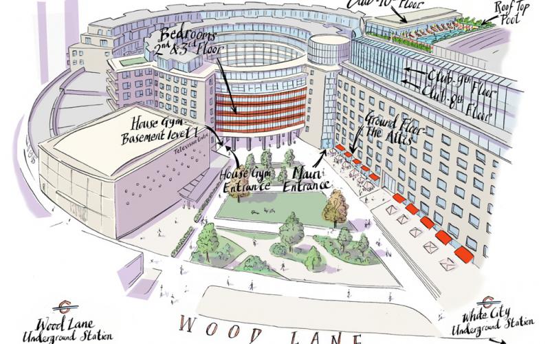 Architectural Review