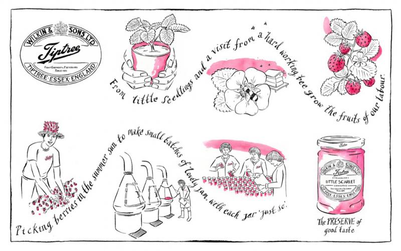 Finest Preserves